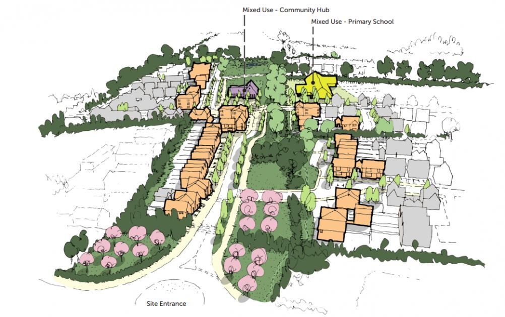 Plans for huge Melksham housing development turned down 