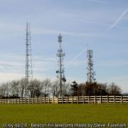 Telecoms masts